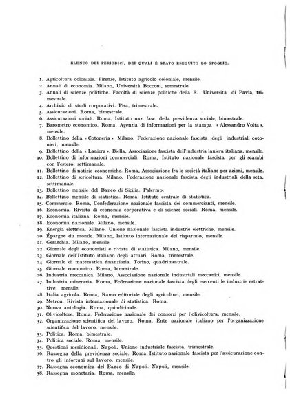 Bibliografia economica italiana