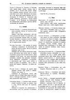 giornale/VIA0064945/1936/unico/00000060