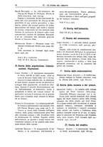 giornale/VIA0064945/1936/unico/00000080