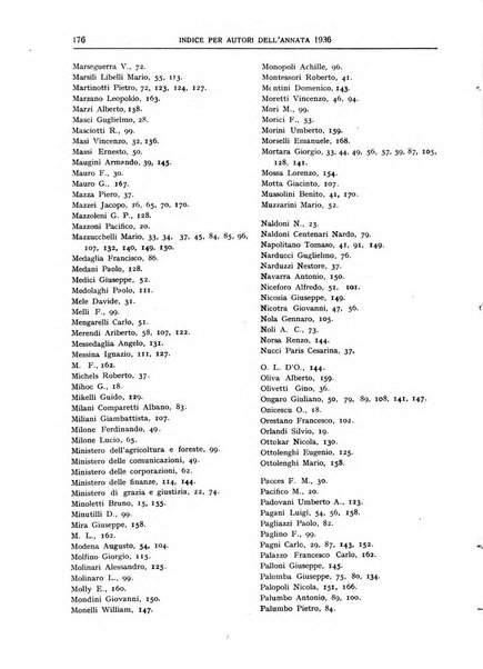 Bibliografia economica italiana