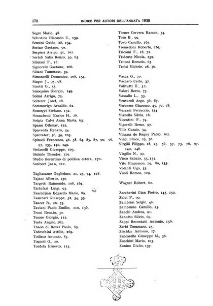 Bibliografia economica italiana