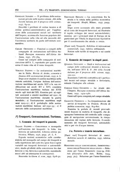 Bibliografia economica italiana