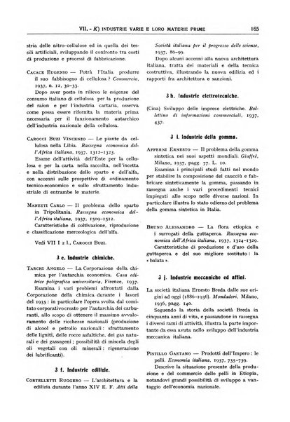 Bibliografia economica italiana