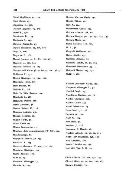 Bibliografia economica italiana