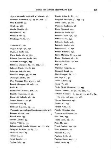 Bibliografia economica italiana