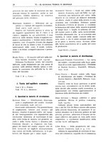 giornale/VIA0064945/1938/unico/00000030