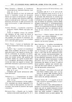 giornale/VIA0064945/1938/unico/00000077