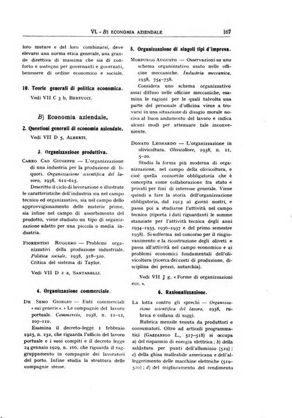 Bibliografia economica italiana