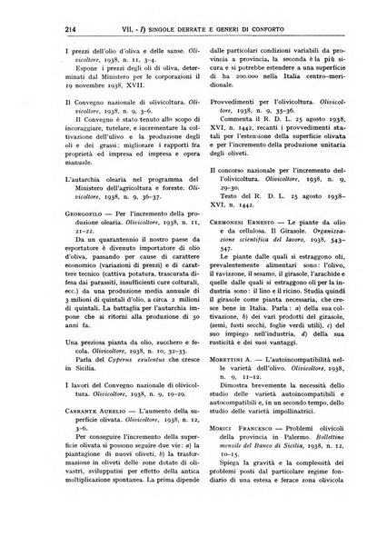 Bibliografia economica italiana