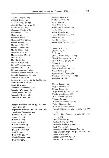 Bibliografia economica italiana