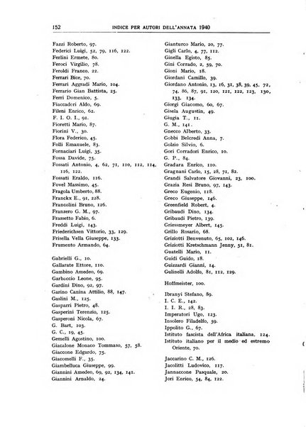 Bibliografia economica italiana e rassegna delle dissertazioni di laurea in scienze economiche