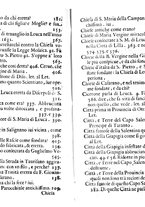 libroantico/BRIE000132/0332