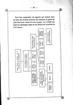 libroantico/BVE0433844/0138