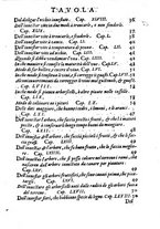 libroantico/BVEE001692/0161