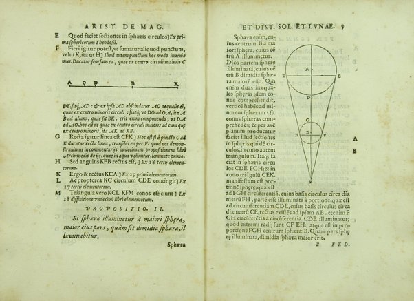 Aristarchi De magnitudinibus, et distantiis Solis, et Lunae, liber. Cum Pappi Alexandrini explicationibus quibusdam. A' Federico Commandino Vrbinate in latinum conuersus, ac commentarijs illustratus