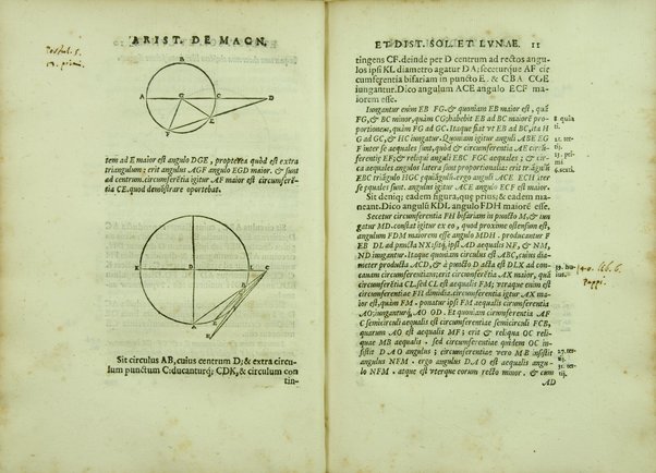 Aristarchi De magnitudinibus, et distantiis Solis, et Lunae, liber. Cum Pappi Alexandrini explicationibus quibusdam. A' Federico Commandino Vrbinate in latinum conuersus, ac commentarijs illustratus