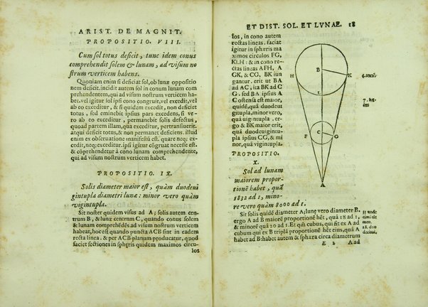 Aristarchi De magnitudinibus, et distantiis Solis, et Lunae, liber. Cum Pappi Alexandrini explicationibus quibusdam. A' Federico Commandino Vrbinate in latinum conuersus, ac commentarijs illustratus