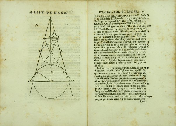 Aristarchi De magnitudinibus, et distantiis Solis, et Lunae, liber. Cum Pappi Alexandrini explicationibus quibusdam. A' Federico Commandino Vrbinate in latinum conuersus, ac commentarijs illustratus