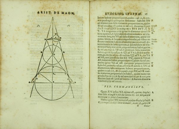 Aristarchi De magnitudinibus, et distantiis Solis, et Lunae, liber. Cum Pappi Alexandrini explicationibus quibusdam. A' Federico Commandino Vrbinate in latinum conuersus, ac commentarijs illustratus