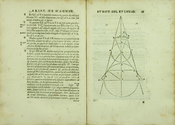 Aristarchi De magnitudinibus, et distantiis Solis, et Lunae, liber. Cum Pappi Alexandrini explicationibus quibusdam. A' Federico Commandino Vrbinate in latinum conuersus, ac commentarijs illustratus