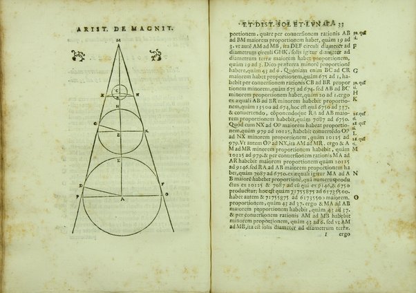 Aristarchi De magnitudinibus, et distantiis Solis, et Lunae, liber. Cum Pappi Alexandrini explicationibus quibusdam. A' Federico Commandino Vrbinate in latinum conuersus, ac commentarijs illustratus