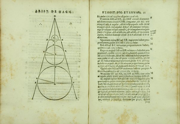 Aristarchi De magnitudinibus, et distantiis Solis, et Lunae, liber. Cum Pappi Alexandrini explicationibus quibusdam. A' Federico Commandino Vrbinate in latinum conuersus, ac commentarijs illustratus