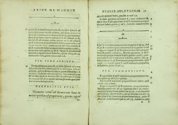 Aristarchi De magnitudinibus, et distantiis Solis, et Lunae, liber. Cum Pappi Alexandrini explicationibus quibusdam. A' Federico Commandino Vrbinate in latinum conuersus, ac commentarijs illustratus