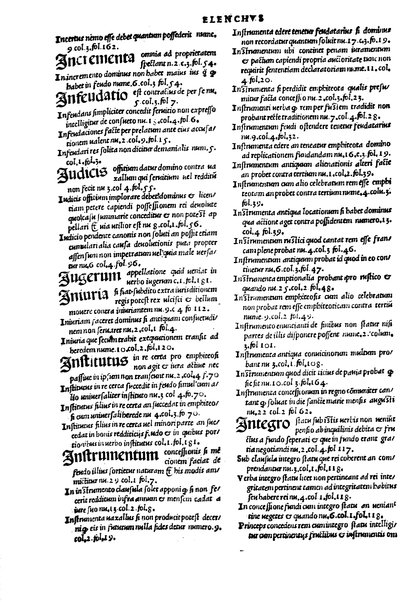 Excellentissimi iurisconsulti Paridis a Puteo. ... Tractatus insignis, de reintegratione feudorum De finibus & modo decidendi questiones confinium territoriorum De verborum significatione in materia reintegrationis & in Andree de Insernia scriptis breue compendium Vna cum Praxis reintegrationis hactenus nunque impressus sed nunc primum lucem editus ... Nuperrime castigatum, cum summariis, singulis capitibus prepositis, & repertorio copiosissimo, singulares & precipuas materias complectentibus ...