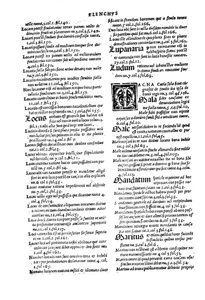 Excellentissimi iurisconsulti Paridis a Puteo. ... Tractatus insignis, de reintegratione feudorum De finibus & modo decidendi questiones confinium territoriorum De verborum significatione in materia reintegrationis & in Andree de Insernia scriptis breue compendium Vna cum Praxis reintegrationis hactenus nunque impressus sed nunc primum lucem editus ... Nuperrime castigatum, cum summariis, singulis capitibus prepositis, & repertorio copiosissimo, singulares & precipuas materias complectentibus ...