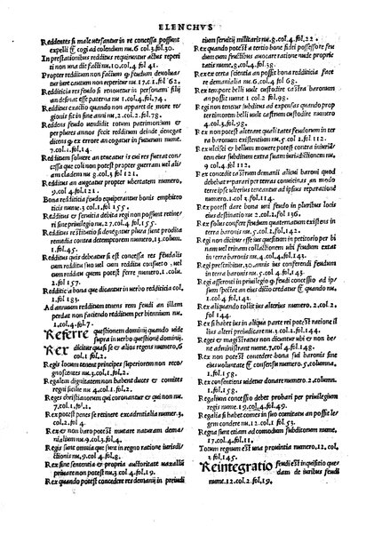 Excellentissimi iurisconsulti Paridis a Puteo. ... Tractatus insignis, de reintegratione feudorum De finibus & modo decidendi questiones confinium territoriorum De verborum significatione in materia reintegrationis & in Andree de Insernia scriptis breue compendium Vna cum Praxis reintegrationis hactenus nunque impressus sed nunc primum lucem editus ... Nuperrime castigatum, cum summariis, singulis capitibus prepositis, & repertorio copiosissimo, singulares & precipuas materias complectentibus ...