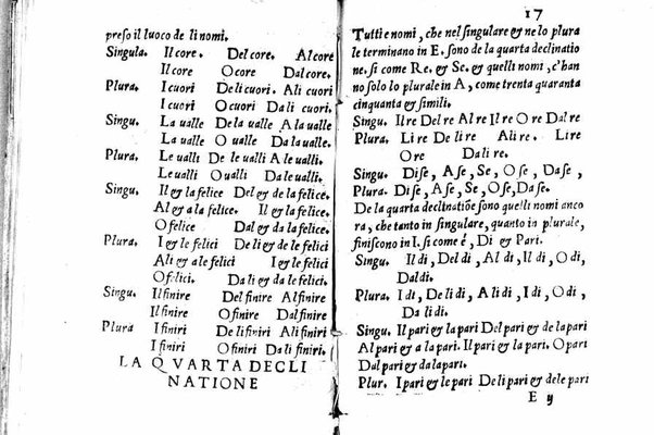La Grammatica volgare trouata ne le opere di Dante, di Francesco petrarca, di Giouan boccaccio di Cin da pistoia di Guitton da rezzo