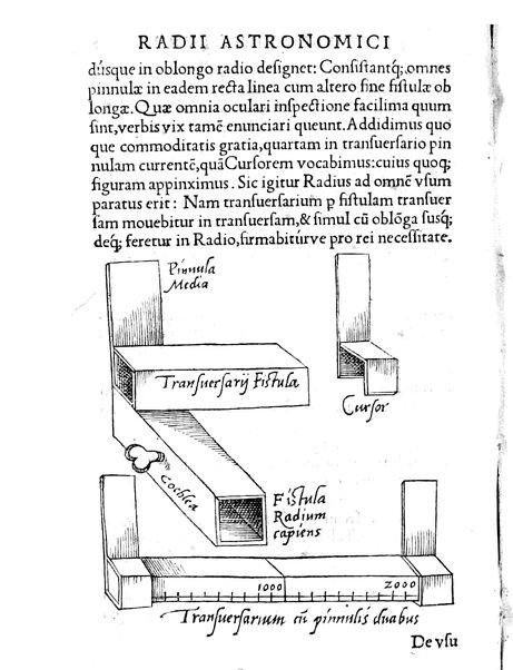 Gemmae Frisii ... De radio astronomico & geometrico liber. In quo multa quæ ad geographiam, opticam, geometriam & astronomiam vtilis. sunt, demonstrantur ...