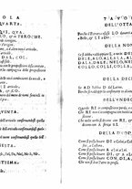 libroantico/BVEE004277/0004