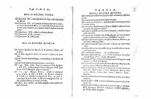 Giunta fatta al ragionamento degli articoli et de verbi di messer Pietro Bembo