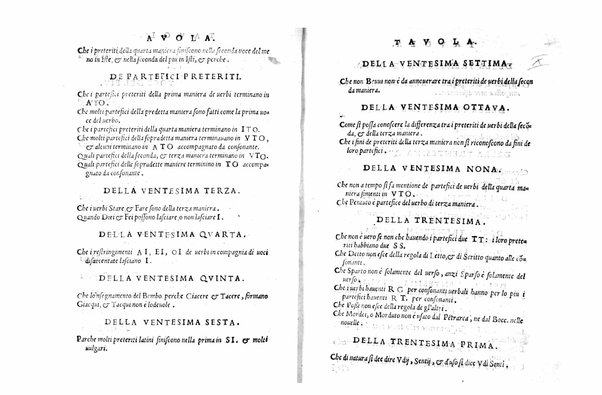 Giunta fatta al ragionamento degli articoli et de verbi di messer Pietro Bembo