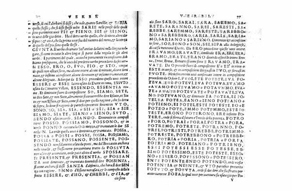 Giunta fatta al ragionamento degli articoli et de verbi di messer Pietro Bembo