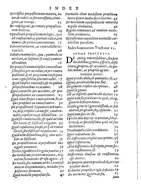 Petri Hispani Summulae logicales cum Versorij Parisiensis clarissima expositione. Paruorum item Logicalium eidem Petro Hispano ascriptum opus, nuper in partes ac capita distinctum. Quae omnia a Martiano Rota infinitis fere erroribus maxima sunt diligentia castigata. Duos demum indices nunc primum excogitatos, quorum alter singulorum textuum ac capitum, alte uero, eorum, quæ in toto opere scitu digna habentur, imprimi curauimus