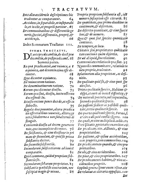 Petri Hispani Summulae logicales cum Versorij Parisiensis clarissima expositione. Paruorum item Logicalium eidem Petro Hispano ascriptum opus, nuper in partes ac capita distinctum. Quae omnia a Martiano Rota infinitis fere erroribus maxima sunt diligentia castigata. Duos demum indices nunc primum excogitatos, quorum alter singulorum textuum ac capitum, alte uero, eorum, quæ in toto opere scitu digna habentur, imprimi curauimus