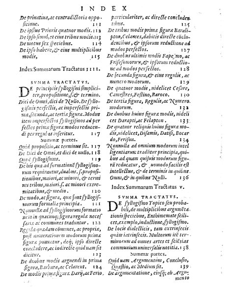 Petri Hispani Summulae logicales cum Versorij Parisiensis clarissima expositione. Paruorum item Logicalium eidem Petro Hispano ascriptum opus, nuper in partes ac capita distinctum. Quae omnia a Martiano Rota infinitis fere erroribus maxima sunt diligentia castigata. Duos demum indices nunc primum excogitatos, quorum alter singulorum textuum ac capitum, alte uero, eorum, quæ in toto opere scitu digna habentur, imprimi curauimus