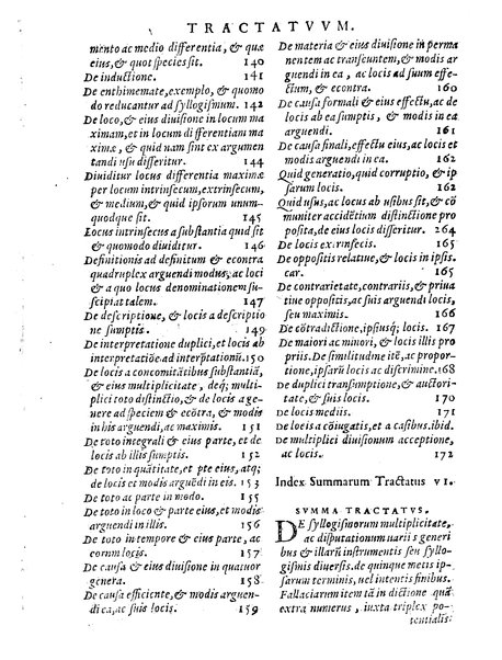 Petri Hispani Summulae logicales cum Versorij Parisiensis clarissima expositione. Paruorum item Logicalium eidem Petro Hispano ascriptum opus, nuper in partes ac capita distinctum. Quae omnia a Martiano Rota infinitis fere erroribus maxima sunt diligentia castigata. Duos demum indices nunc primum excogitatos, quorum alter singulorum textuum ac capitum, alte uero, eorum, quæ in toto opere scitu digna habentur, imprimi curauimus