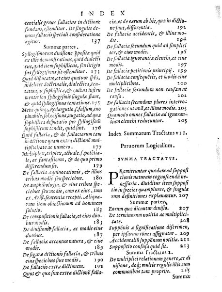 Petri Hispani Summulae logicales cum Versorij Parisiensis clarissima expositione. Paruorum item Logicalium eidem Petro Hispano ascriptum opus, nuper in partes ac capita distinctum. Quae omnia a Martiano Rota infinitis fere erroribus maxima sunt diligentia castigata. Duos demum indices nunc primum excogitatos, quorum alter singulorum textuum ac capitum, alte uero, eorum, quæ in toto opere scitu digna habentur, imprimi curauimus