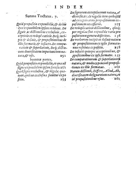 Petri Hispani Summulae logicales cum Versorij Parisiensis clarissima expositione. Paruorum item Logicalium eidem Petro Hispano ascriptum opus, nuper in partes ac capita distinctum. Quae omnia a Martiano Rota infinitis fere erroribus maxima sunt diligentia castigata. Duos demum indices nunc primum excogitatos, quorum alter singulorum textuum ac capitum, alte uero, eorum, quæ in toto opere scitu digna habentur, imprimi curauimus