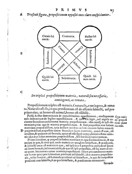 Petri Hispani Summulae logicales cum Versorij Parisiensis clarissima expositione. Paruorum item Logicalium eidem Petro Hispano ascriptum opus, nuper in partes ac capita distinctum. Quae omnia a Martiano Rota infinitis fere erroribus maxima sunt diligentia castigata. Duos demum indices nunc primum excogitatos, quorum alter singulorum textuum ac capitum, alte uero, eorum, quæ in toto opere scitu digna habentur, imprimi curauimus