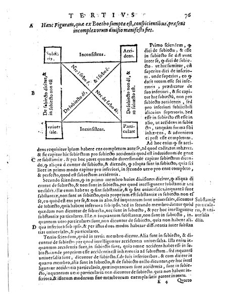 Petri Hispani Summulae logicales cum Versorij Parisiensis clarissima expositione. Paruorum item Logicalium eidem Petro Hispano ascriptum opus, nuper in partes ac capita distinctum. Quae omnia a Martiano Rota infinitis fere erroribus maxima sunt diligentia castigata. Duos demum indices nunc primum excogitatos, quorum alter singulorum textuum ac capitum, alte uero, eorum, quæ in toto opere scitu digna habentur, imprimi curauimus