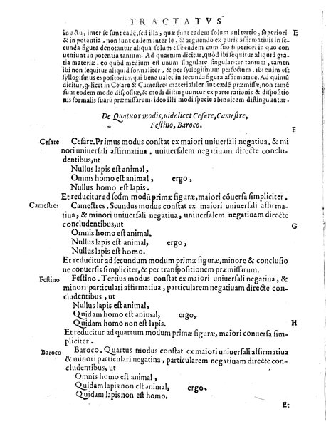 Petri Hispani Summulae logicales cum Versorij Parisiensis clarissima expositione. Paruorum item Logicalium eidem Petro Hispano ascriptum opus, nuper in partes ac capita distinctum. Quae omnia a Martiano Rota infinitis fere erroribus maxima sunt diligentia castigata. Duos demum indices nunc primum excogitatos, quorum alter singulorum textuum ac capitum, alte uero, eorum, quæ in toto opere scitu digna habentur, imprimi curauimus