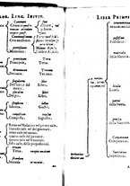 libroantico/BVEE004777/0012