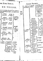 libroantico/BVEE004777/0021