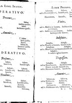 libroantico/BVEE004777/0026