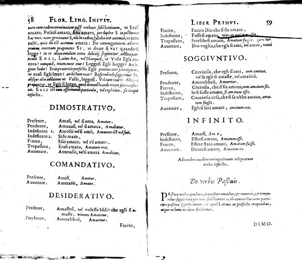 Institutionum Florentinae linguae libri duo Euphrosyni Lapinij ...