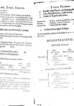 libroantico/BVEE004777/0050